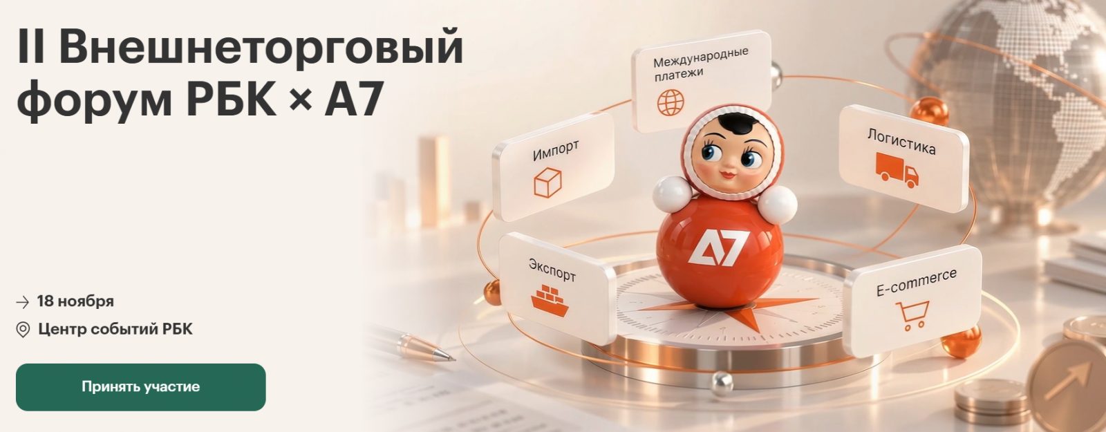 II Внешнеторговый форум РБК × А7