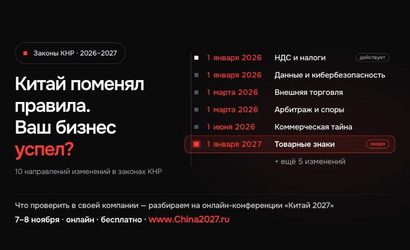 Китай 2027: к чему готовиться бизнесу
