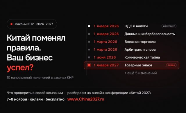 Китай 2027: к чему готовиться бизнесу